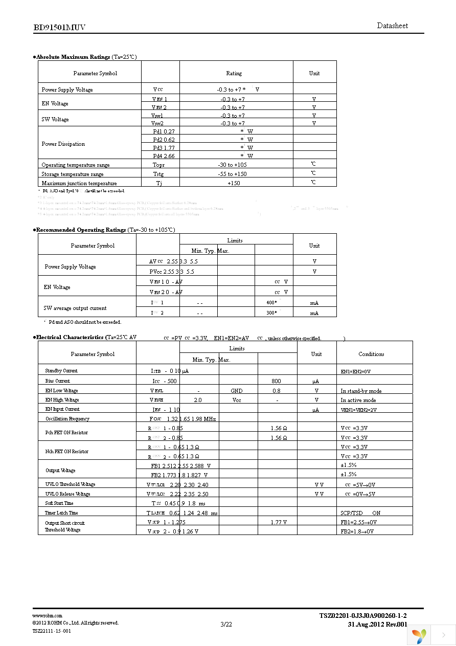 BD91501MUV-GE2 Page 3