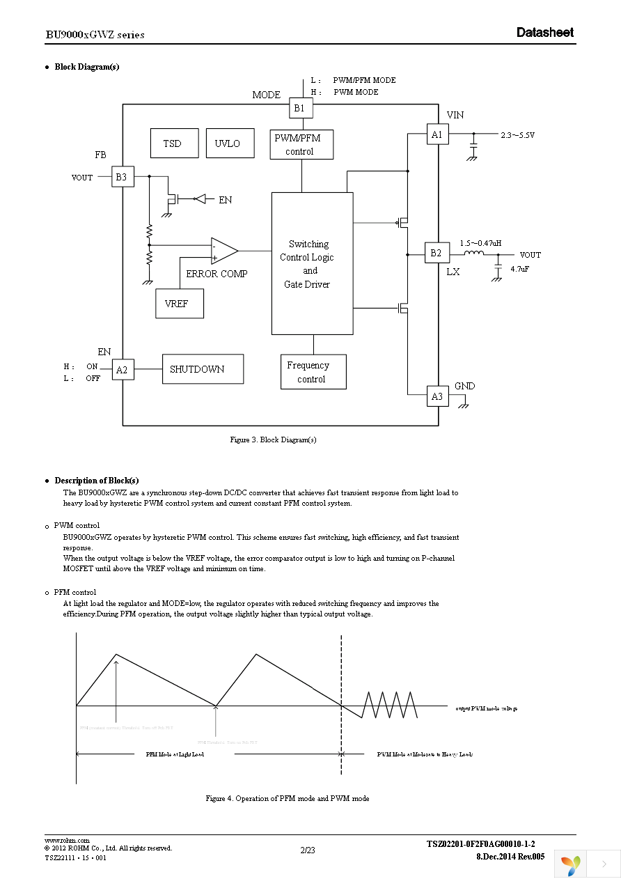 BU90007GWZ-E2 Page 2