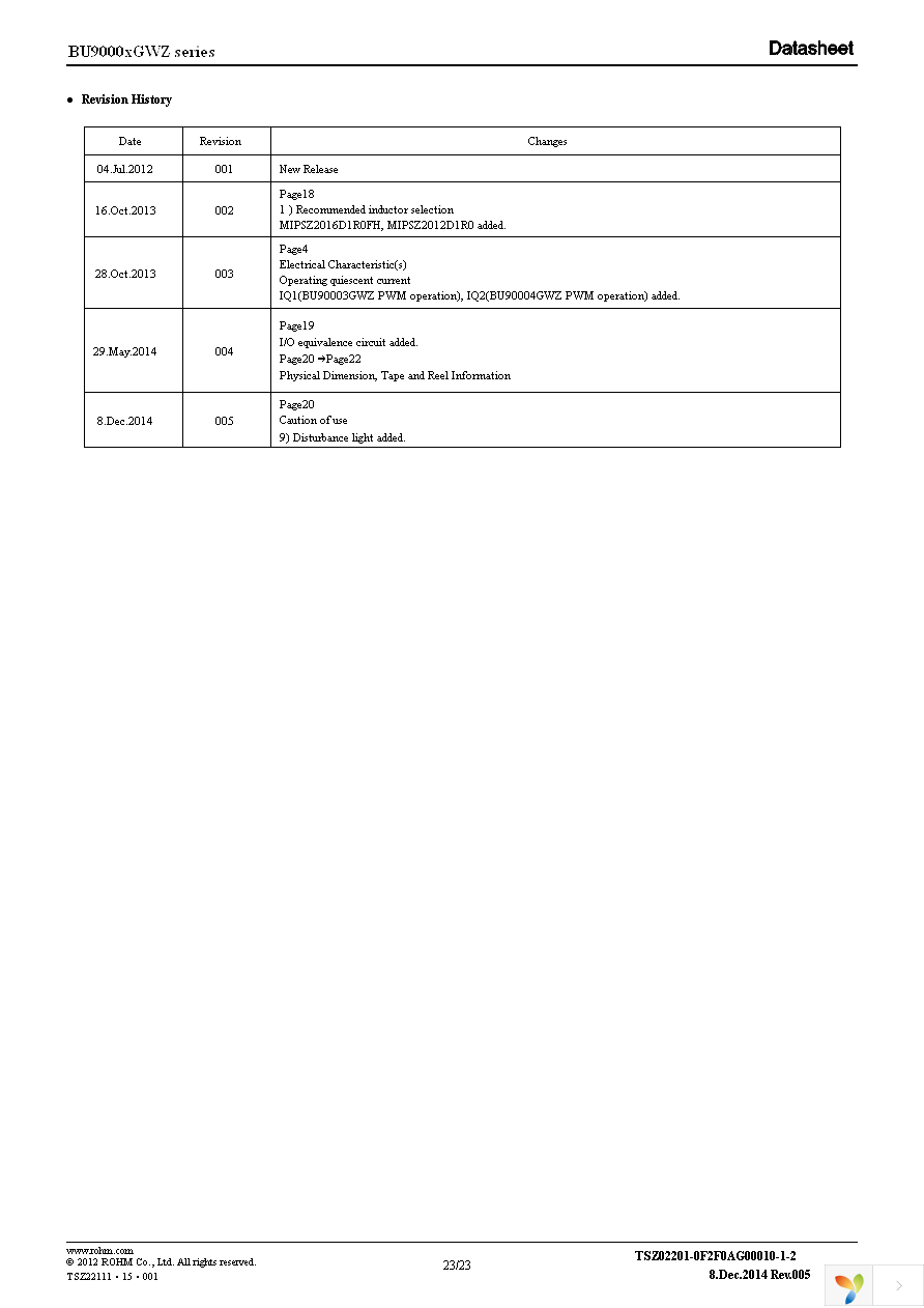 BU90007GWZ-E2 Page 23