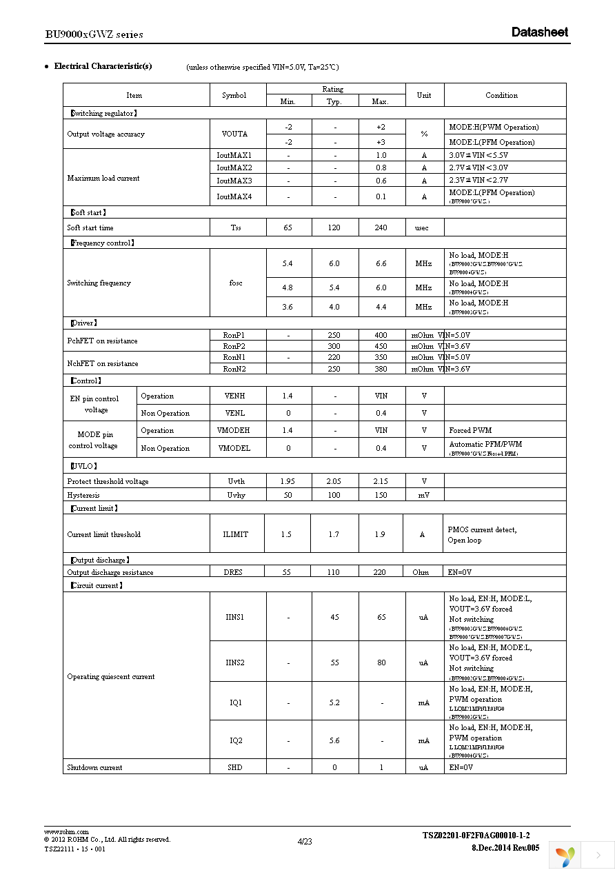 BU90007GWZ-E2 Page 4