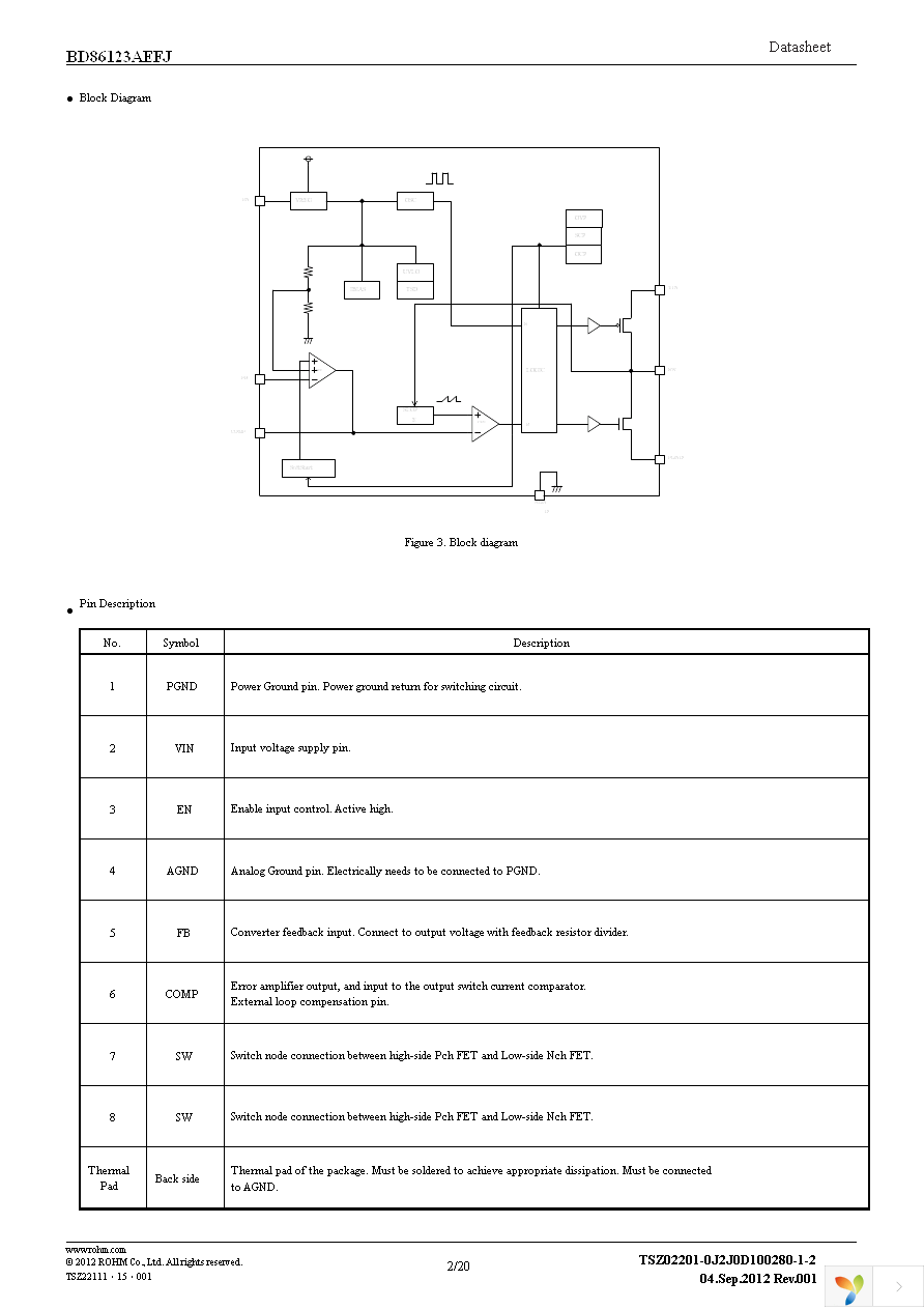 BD86123AEFJ-E2 Page 2