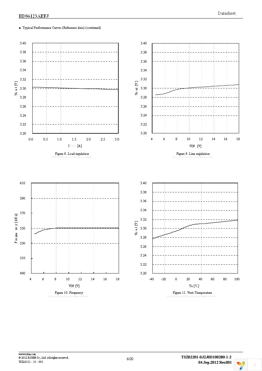 BD86123AEFJ-E2 Page 6