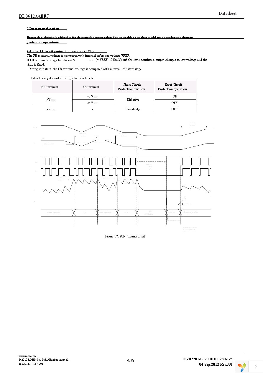 BD86123AEFJ-E2 Page 9