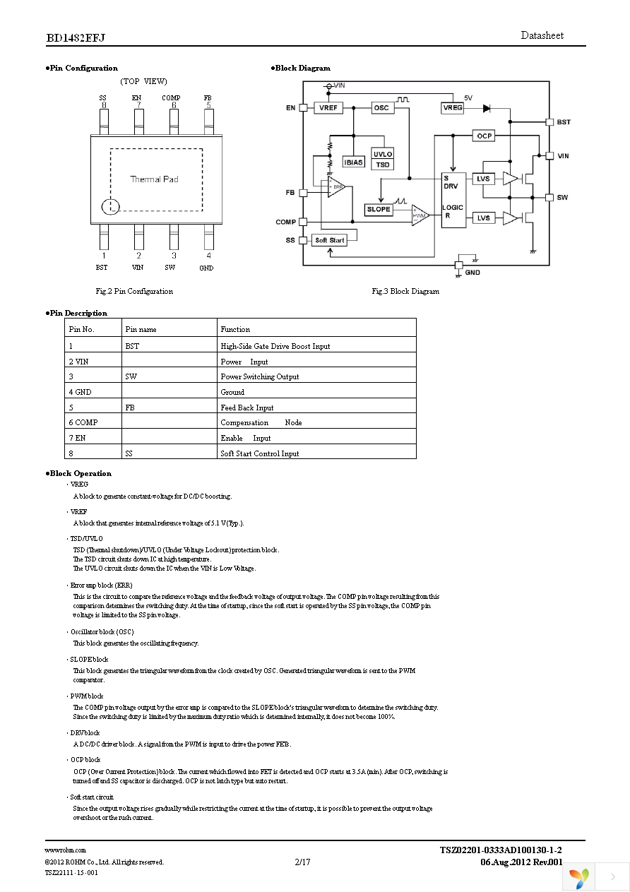 BD1482EFJ-E2 Page 2