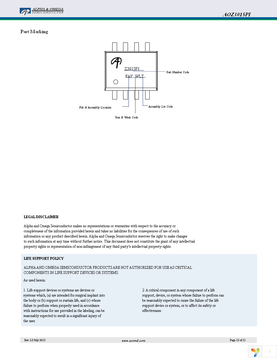 AOZ3015PI Page 13