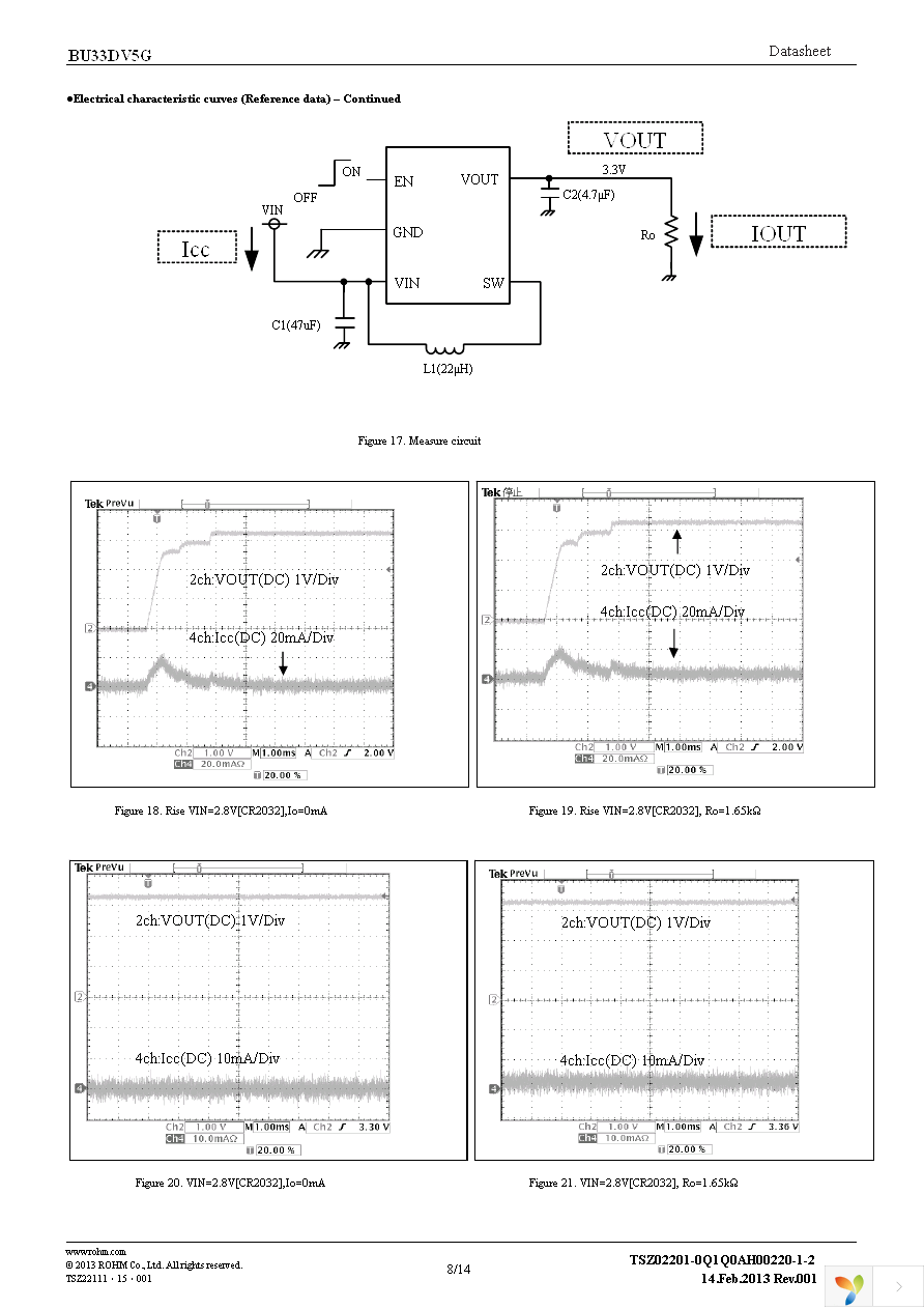 BU33DV5G-GTR Page 8