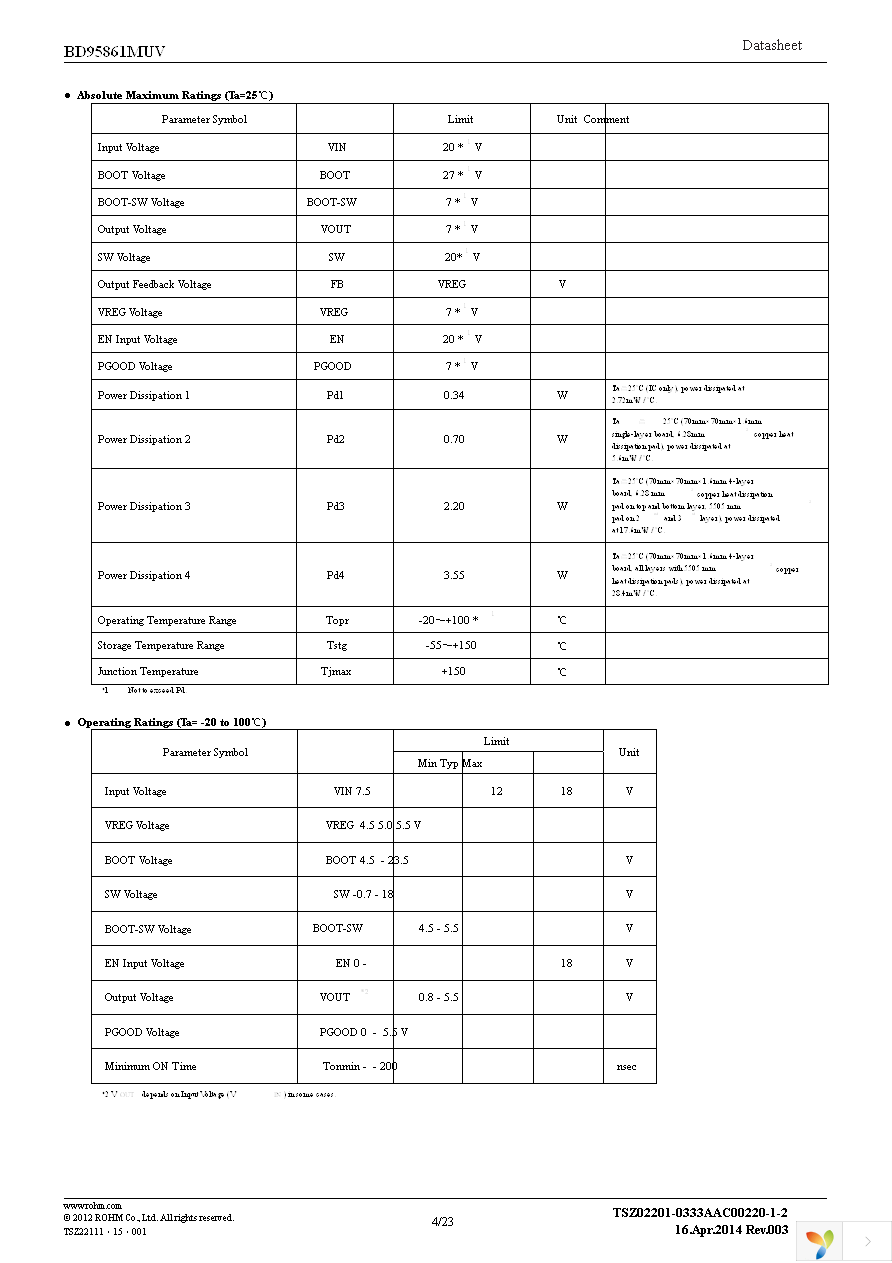 BD95861MUV-E2 Page 4