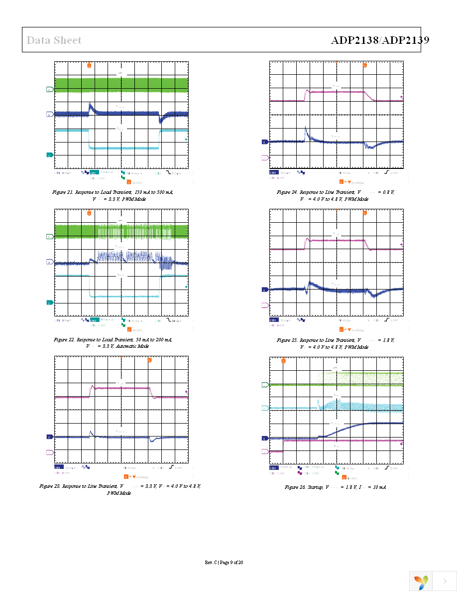 ADP2138ACBZ-1.0-R7 Page 9