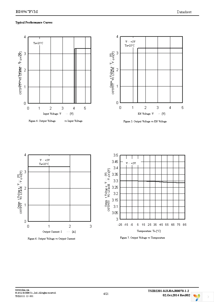 BD8967FVM-TR Page 4