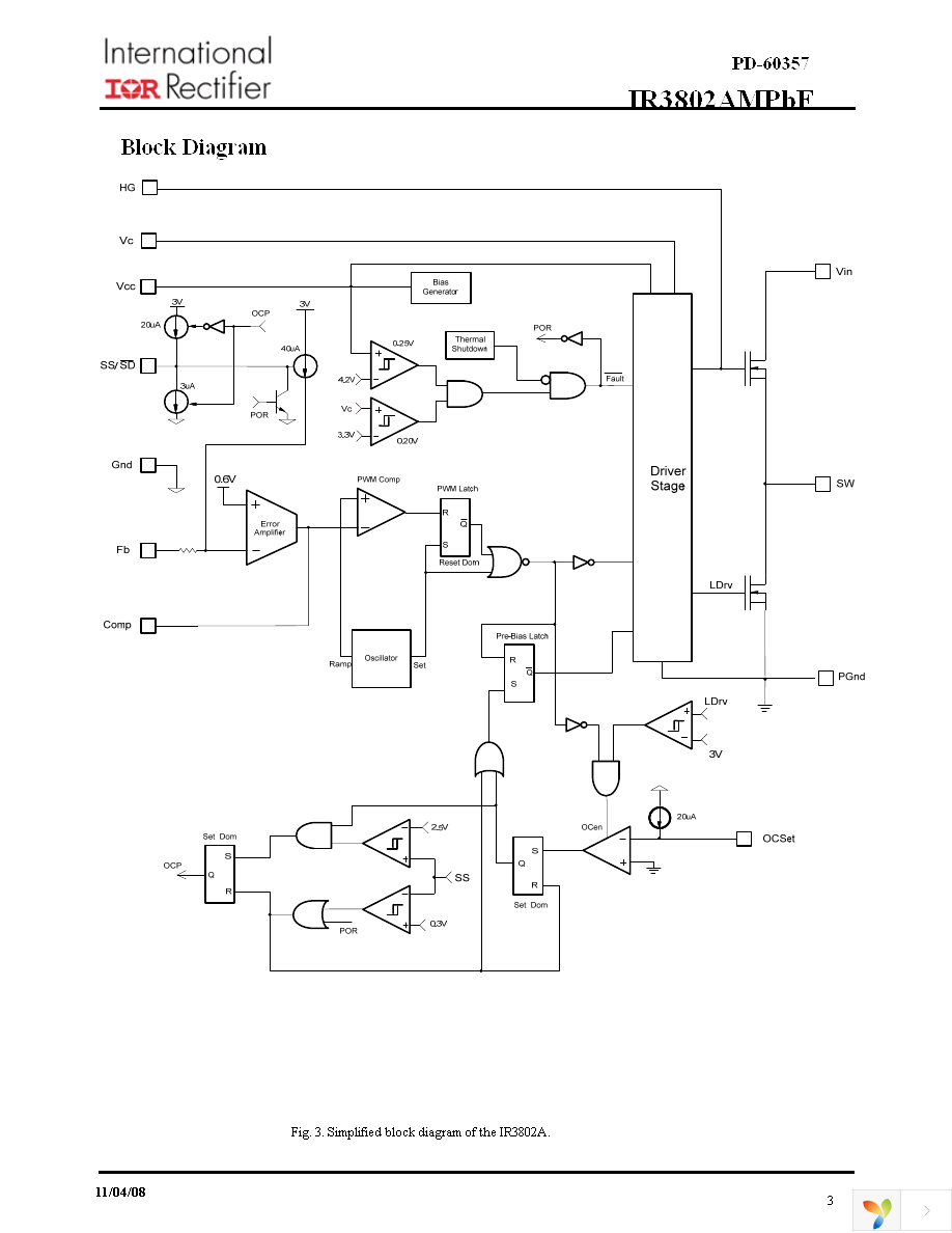 IR3802AMTRPBF Page 3