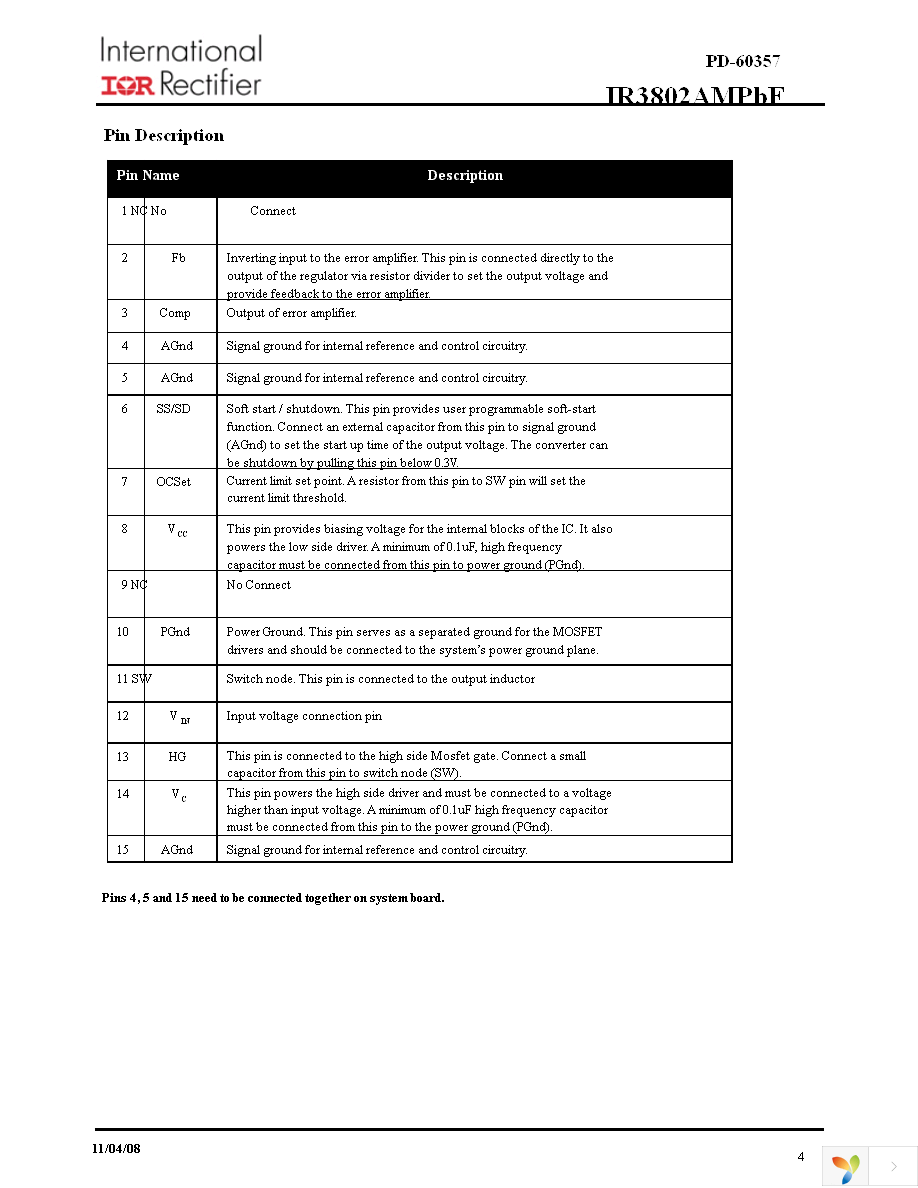 IR3802AMTRPBF Page 4