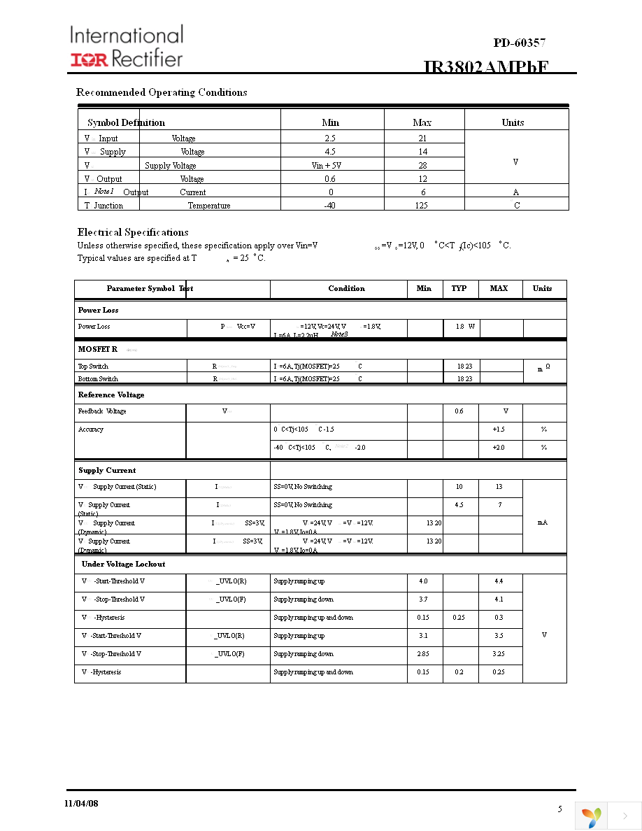 IR3802AMTRPBF Page 5