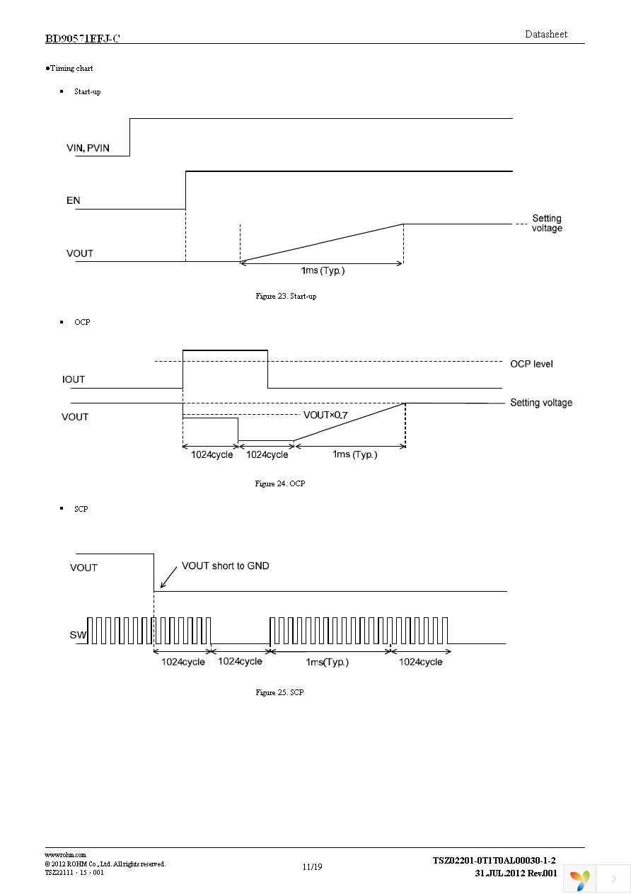 BD90571EFJ-CE2 Page 11