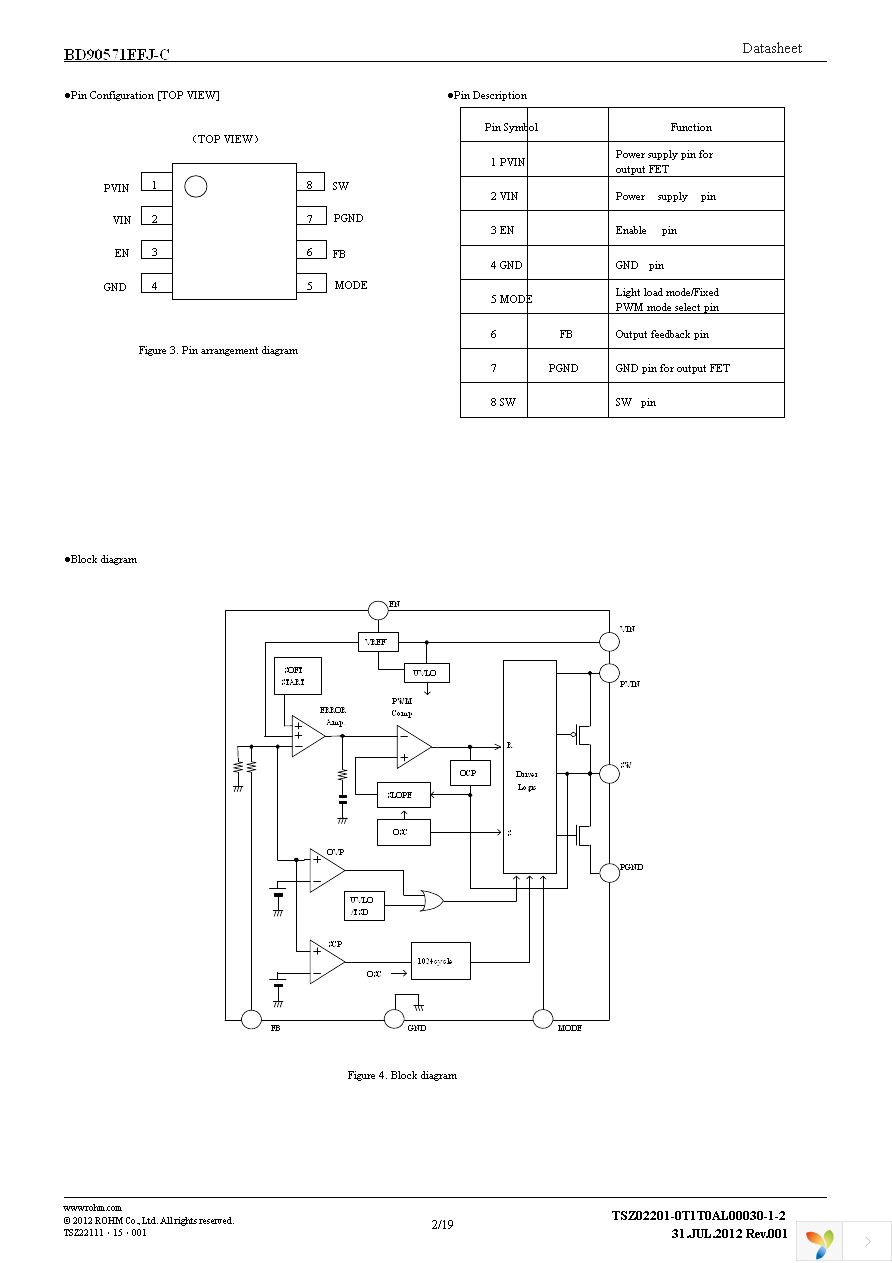 BD90571EFJ-CE2 Page 2