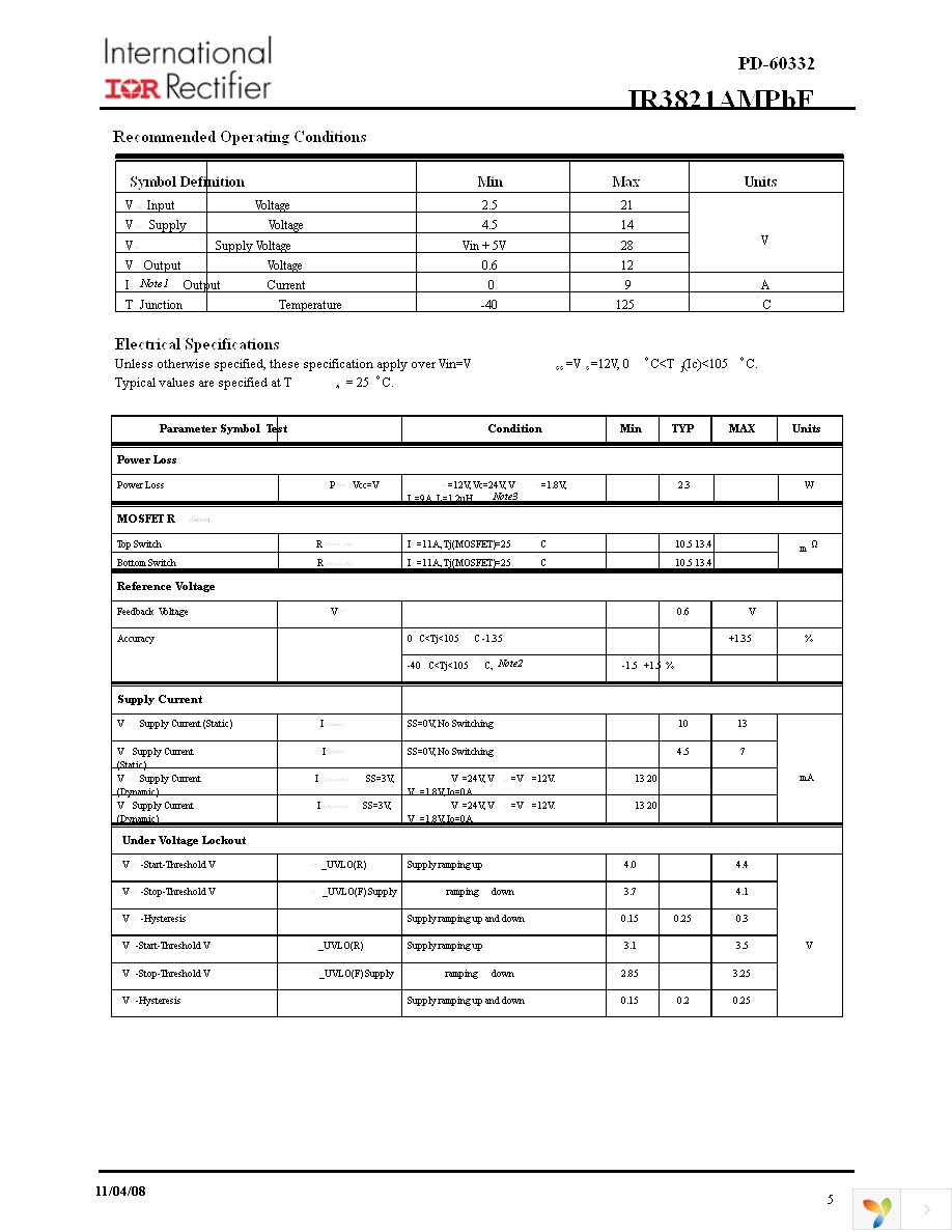 IR3821AMTRPBF Page 5