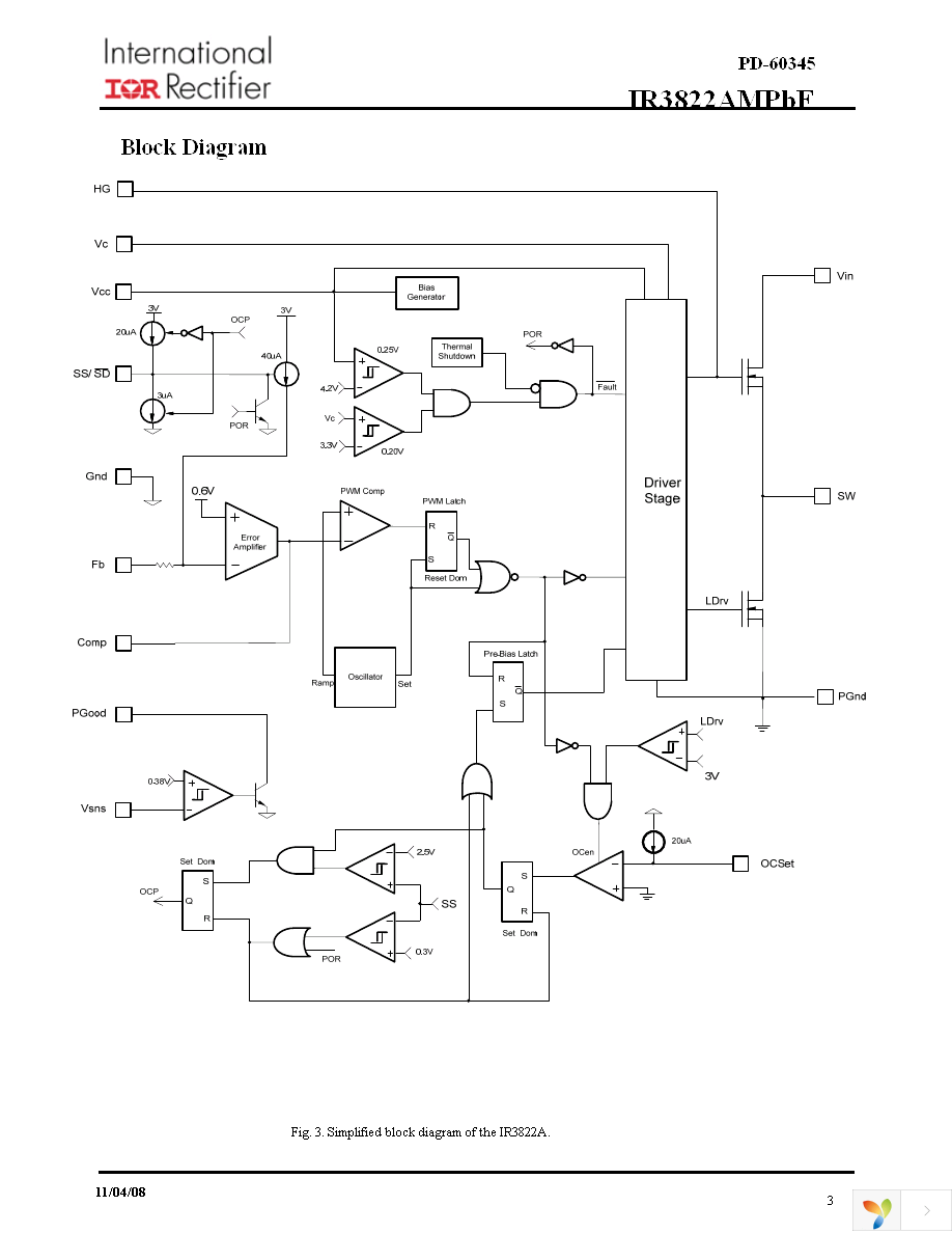 IR3822AMTRPBF Page 3