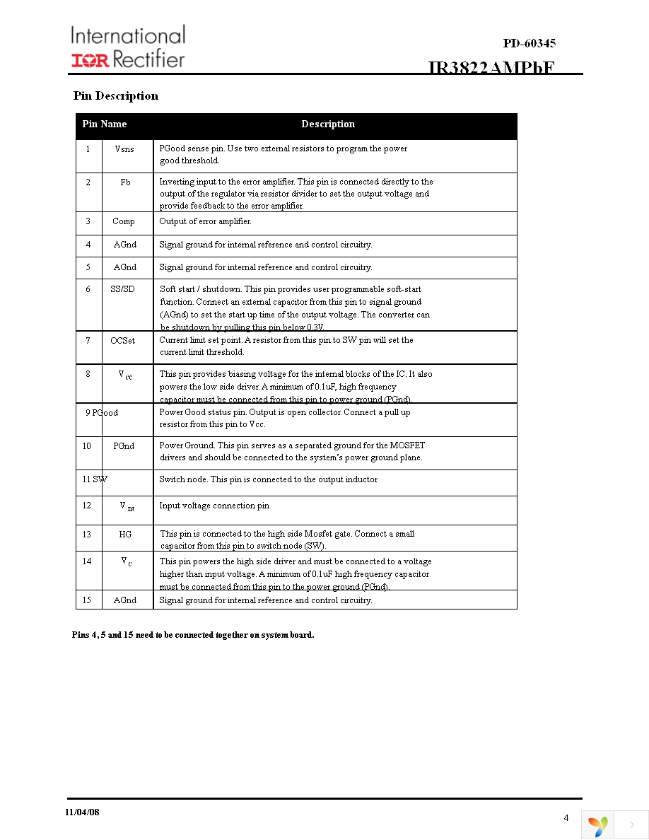 IR3822AMTRPBF Page 4