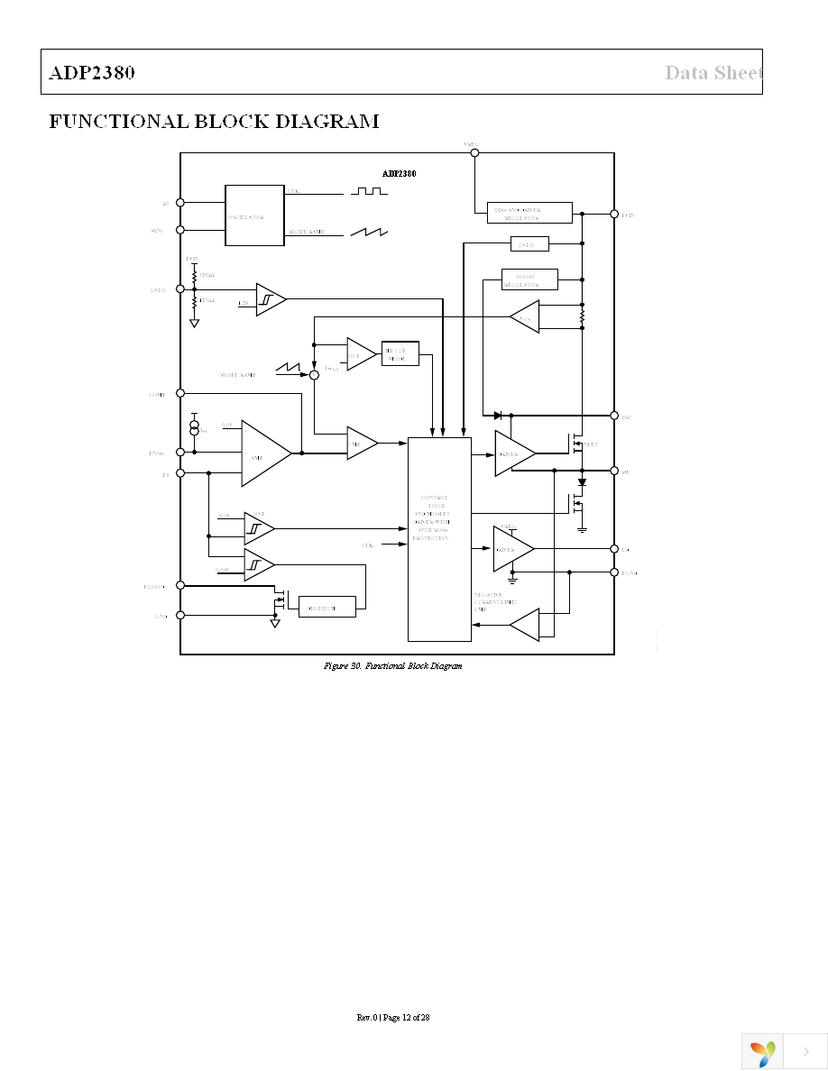 ADP2380AREZ-R7 Page 12