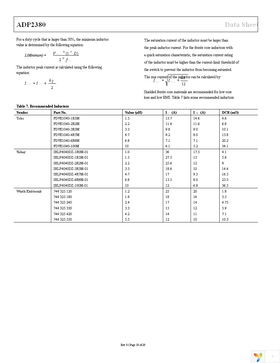 ADP2380AREZ-R7 Page 16