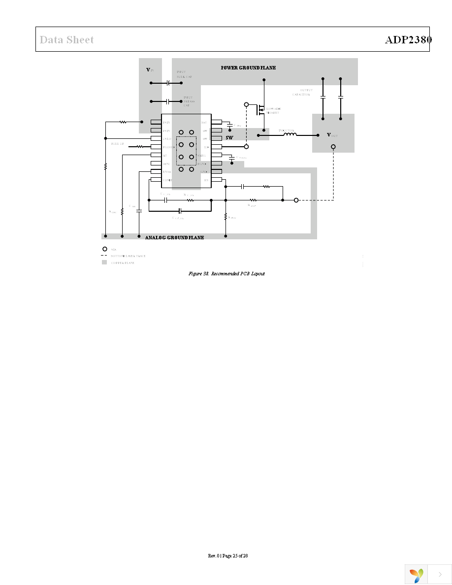 ADP2380AREZ-R7 Page 25