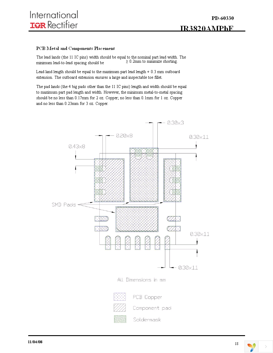 IR3820AMTRPBF Page 18