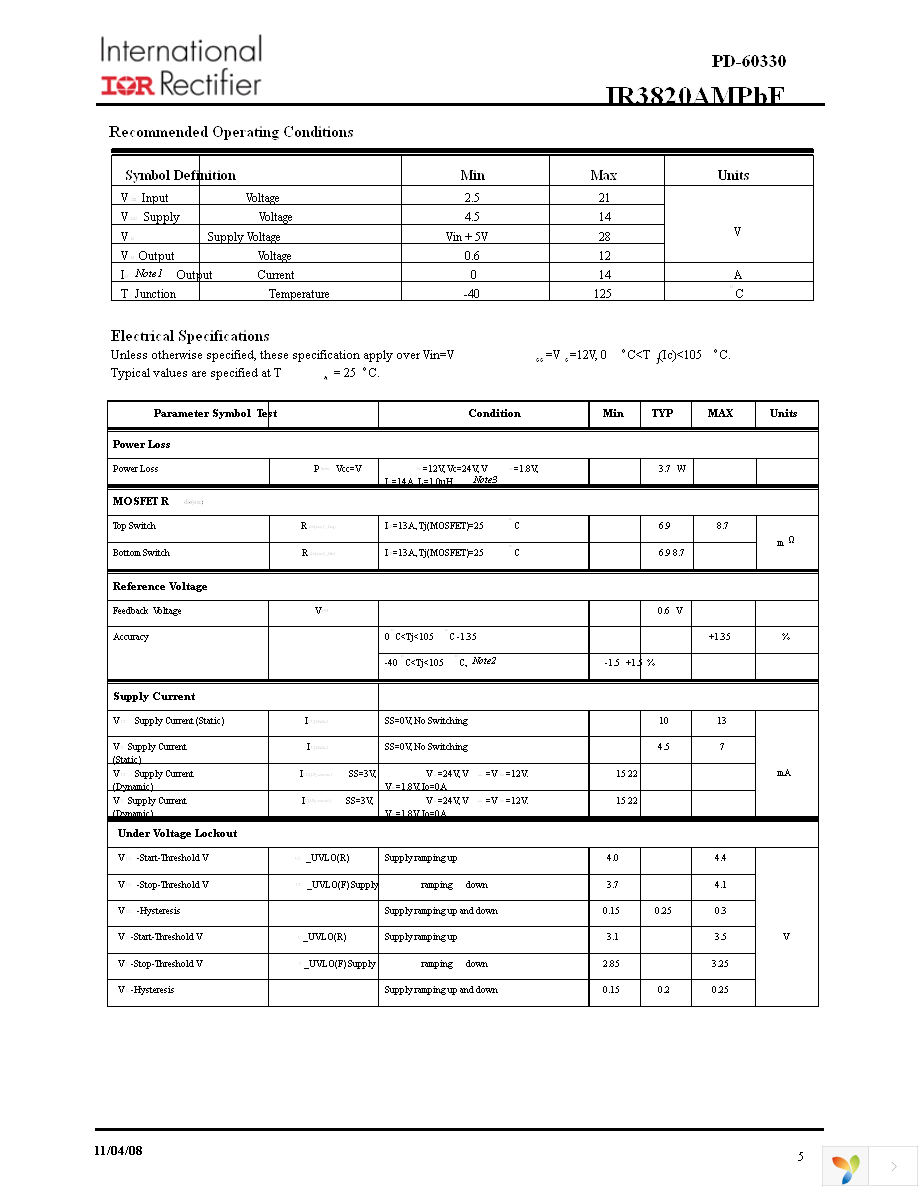 IR3820AMTRPBF Page 5