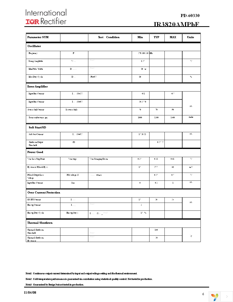 IR3820AMTRPBF Page 6