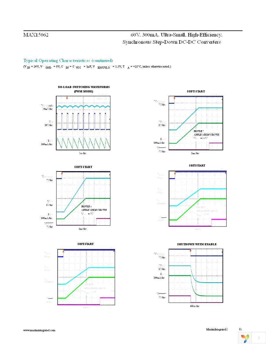 MAX15062CATA+T Page 11