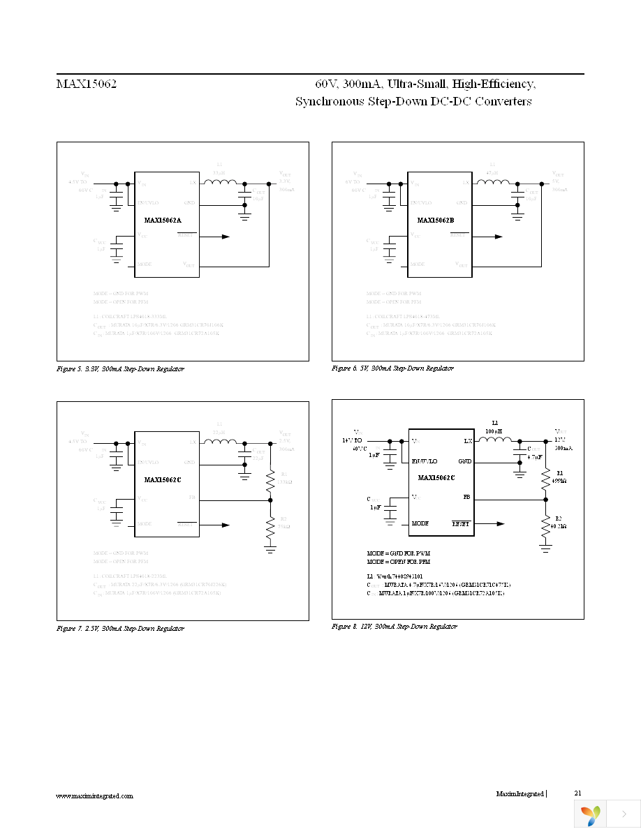 MAX15062CATA+T Page 21