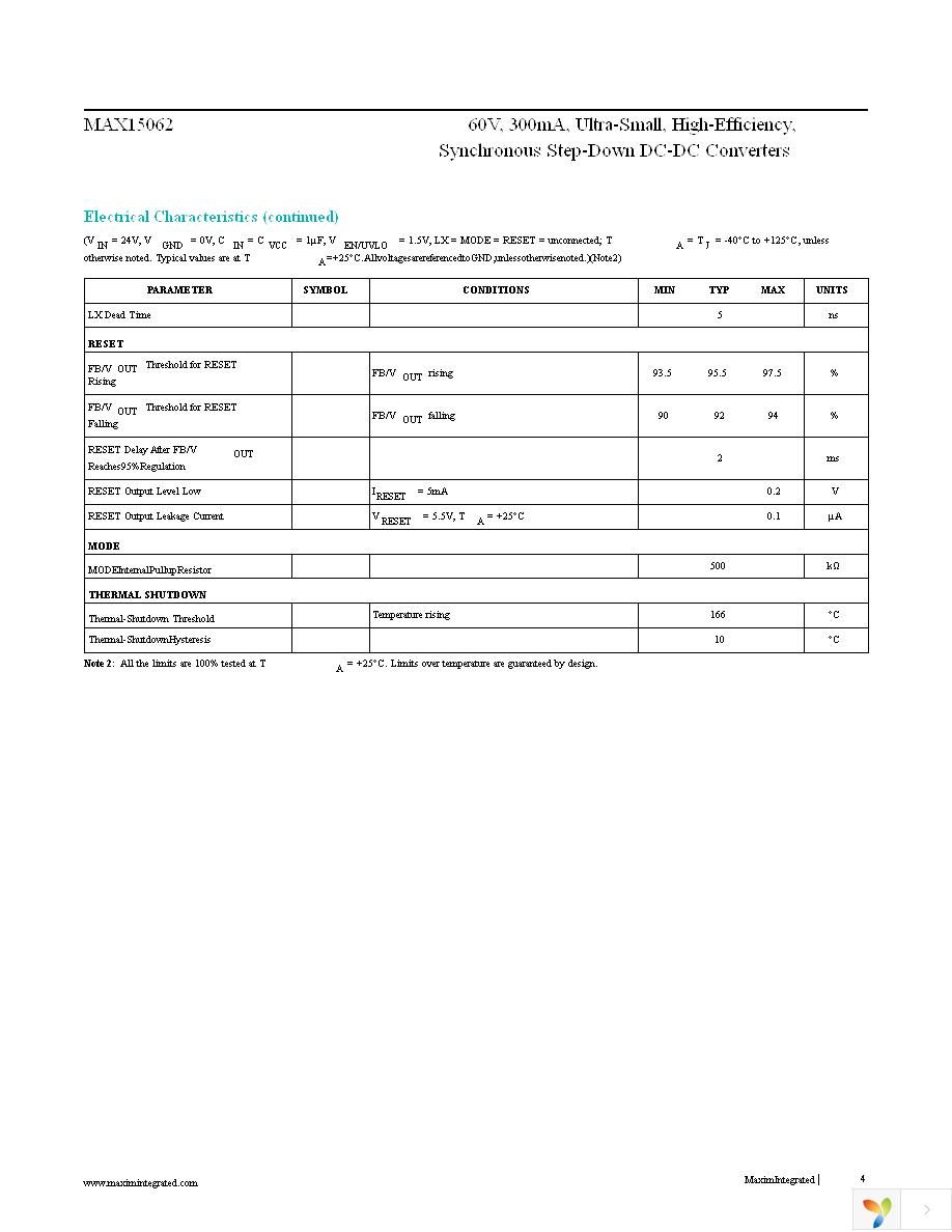 MAX15062CATA+T Page 4