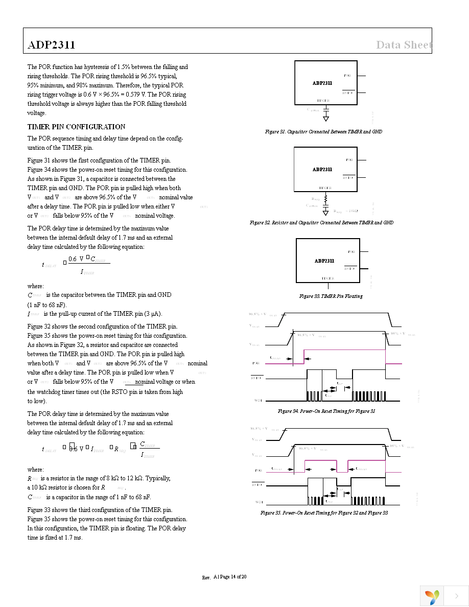 ADP2311ACPZ-3-R7 Page 14