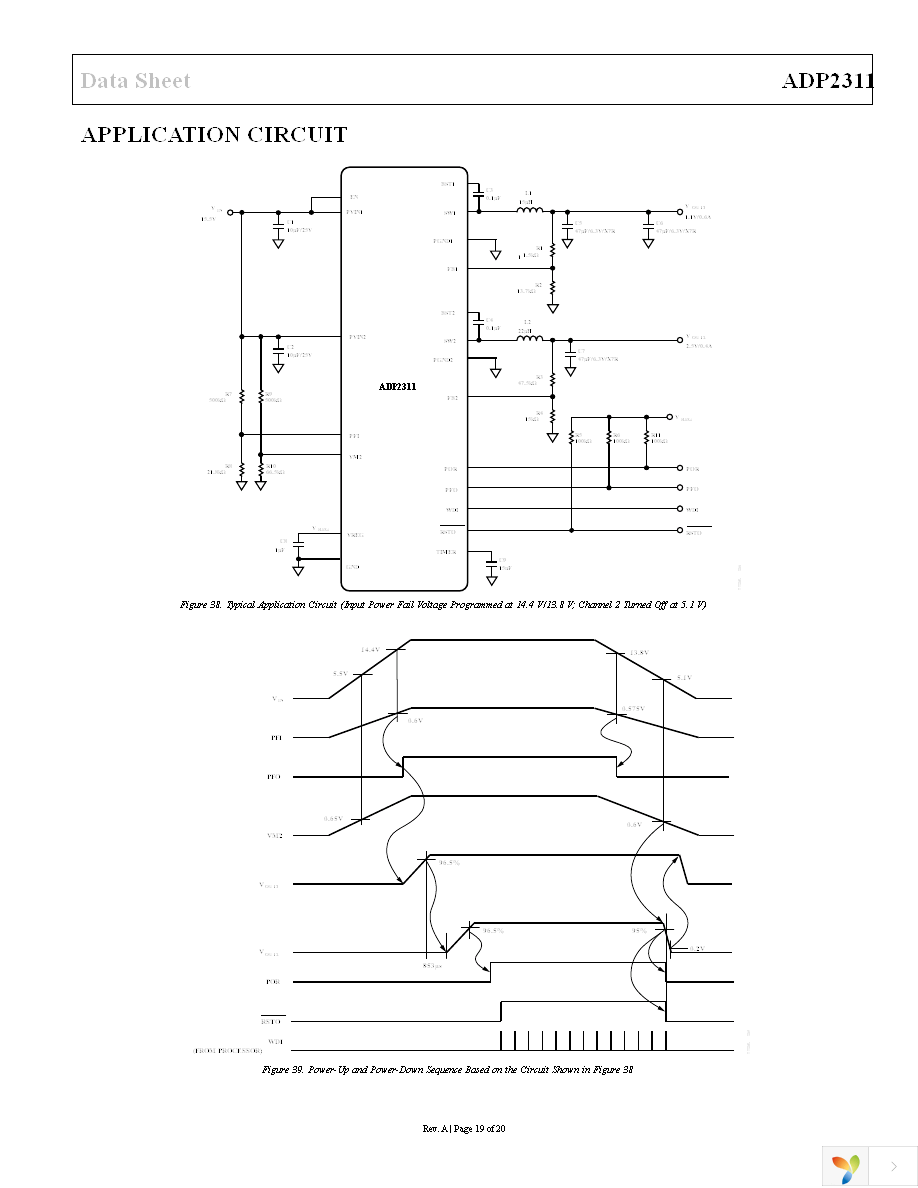 ADP2311ACPZ-3-R7 Page 19