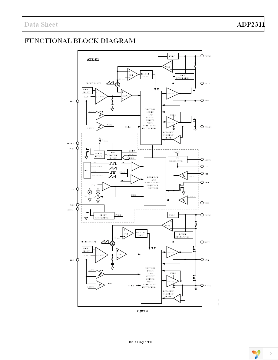 ADP2311ACPZ-3-R7 Page 3