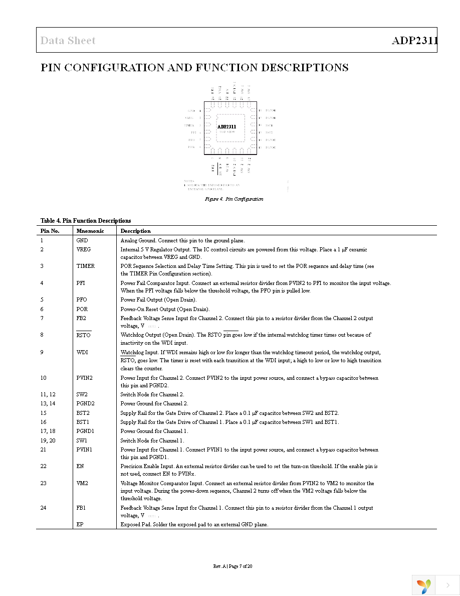 ADP2311ACPZ-3-R7 Page 7