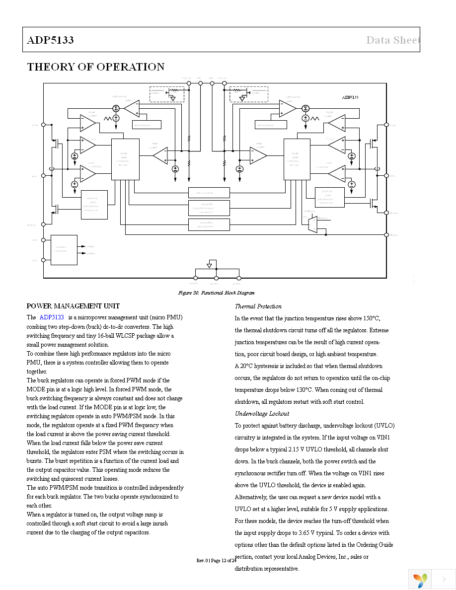 ADP5133ACBZ-R7 Page 12