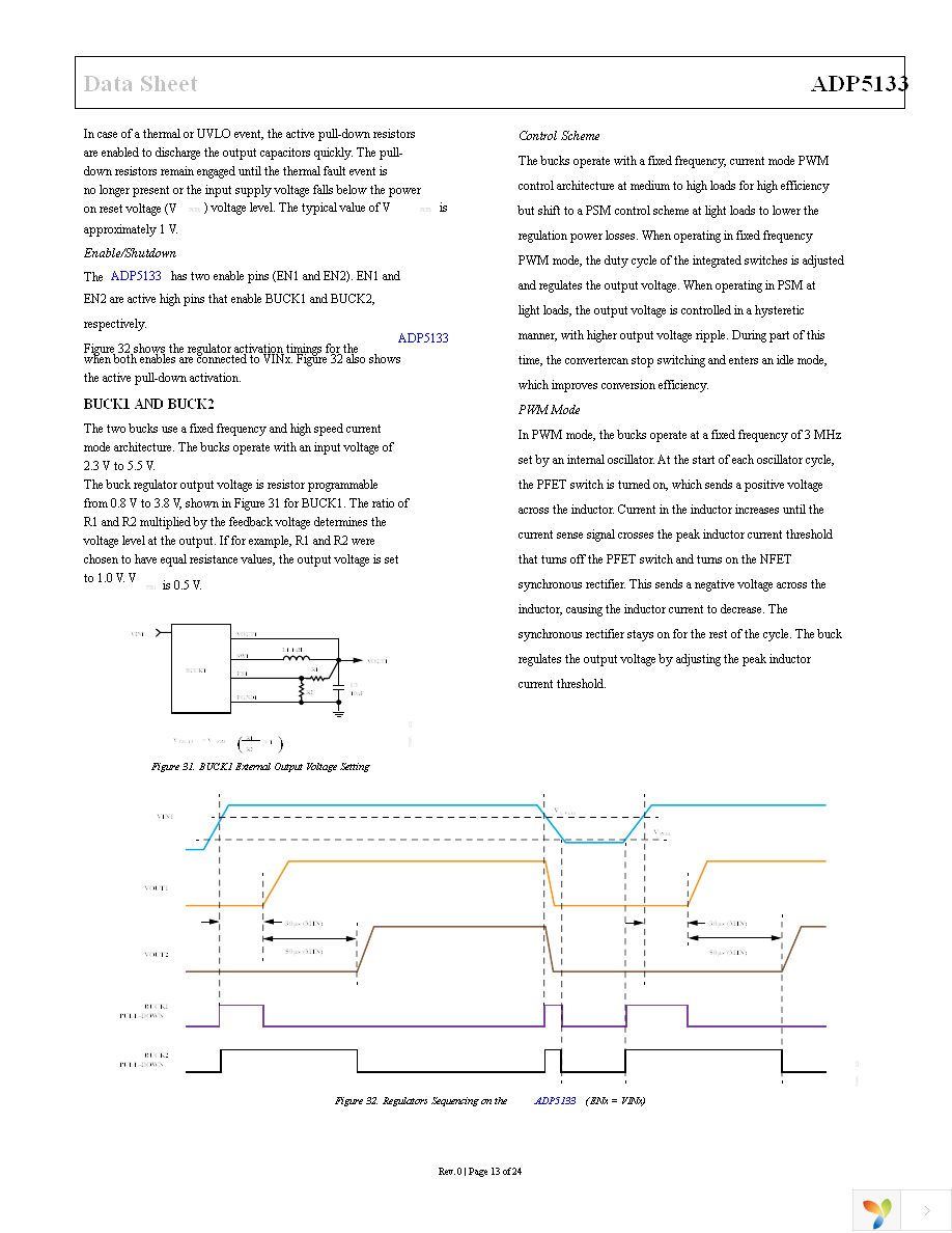 ADP5133ACBZ-R7 Page 13