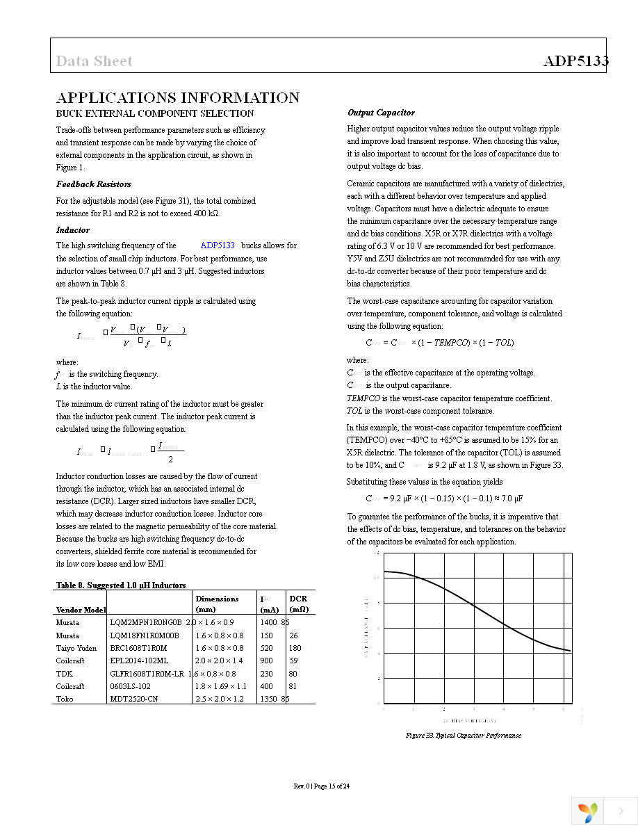 ADP5133ACBZ-R7 Page 15