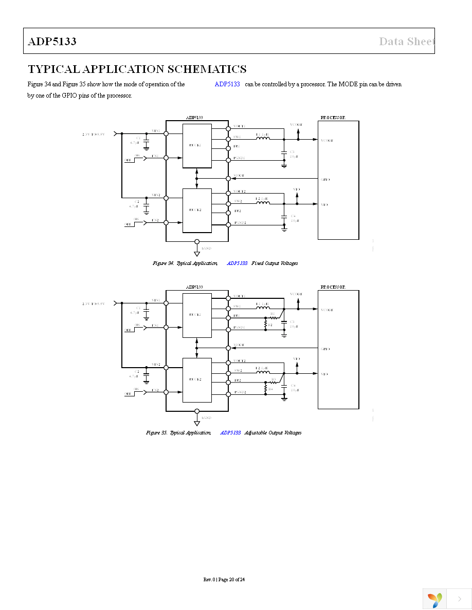 ADP5133ACBZ-R7 Page 20