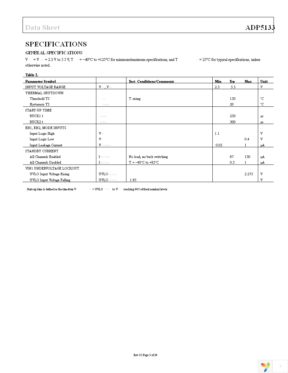 ADP5133ACBZ-R7 Page 3