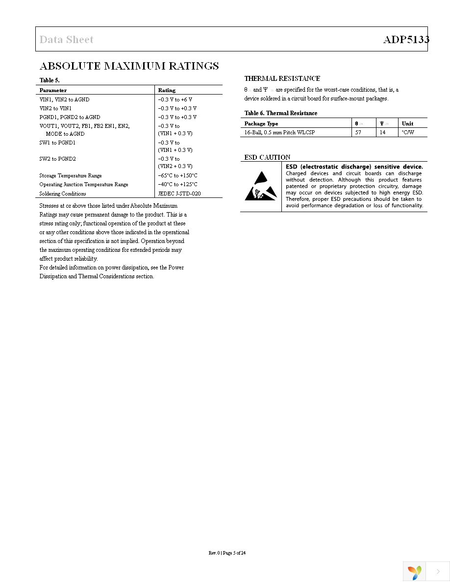 ADP5133ACBZ-R7 Page 5