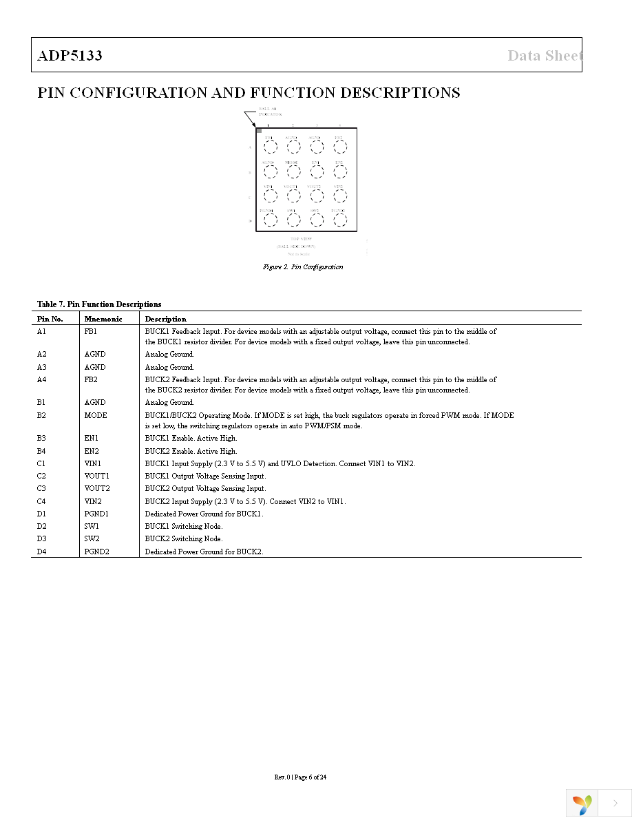 ADP5133ACBZ-R7 Page 6