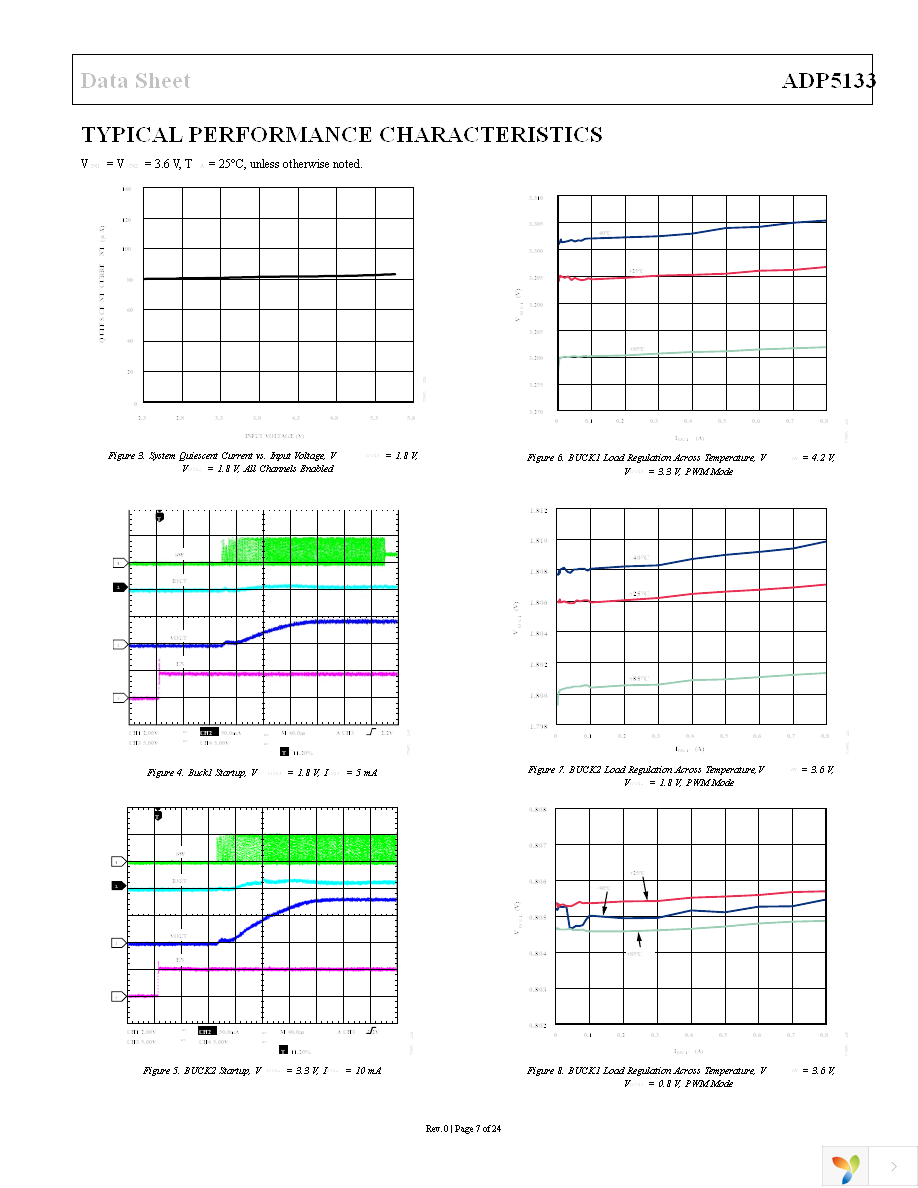 ADP5133ACBZ-R7 Page 7