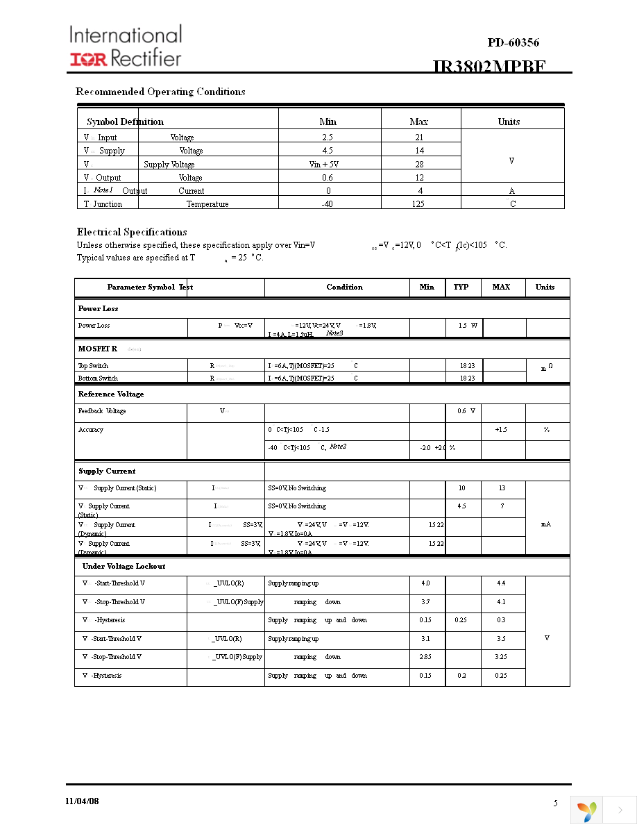 IR3802MTRPBF Page 5