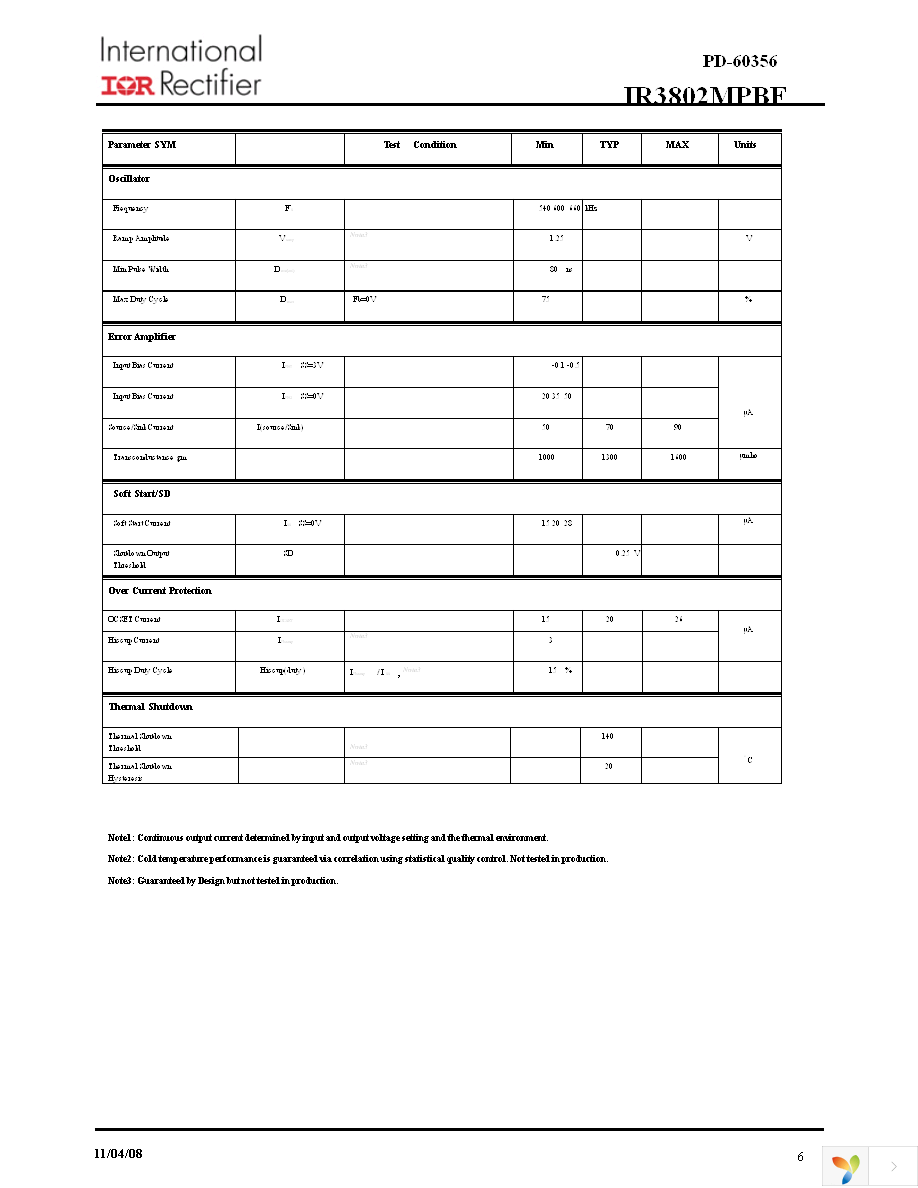 IR3802MTRPBF Page 6