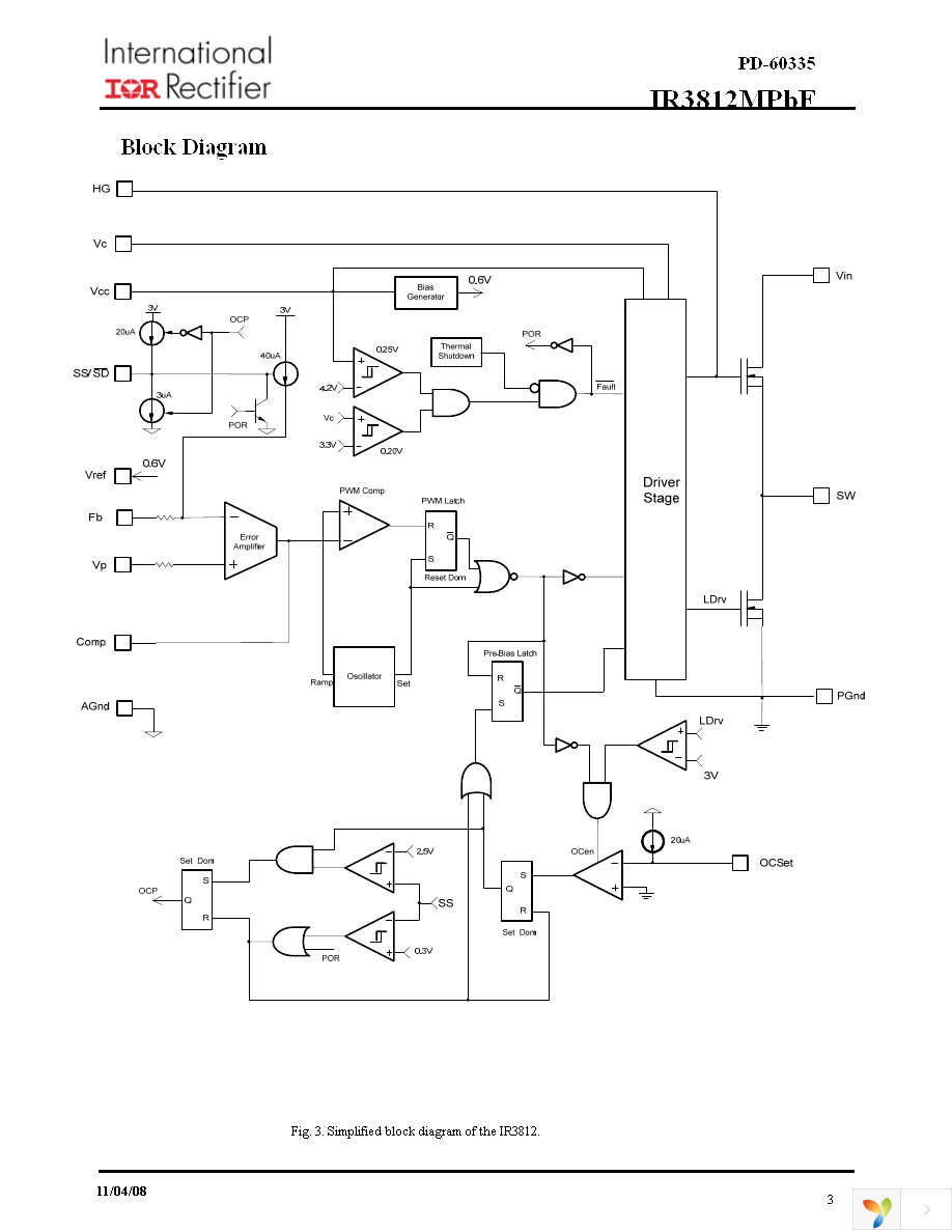 IR3812MTRPBF Page 3