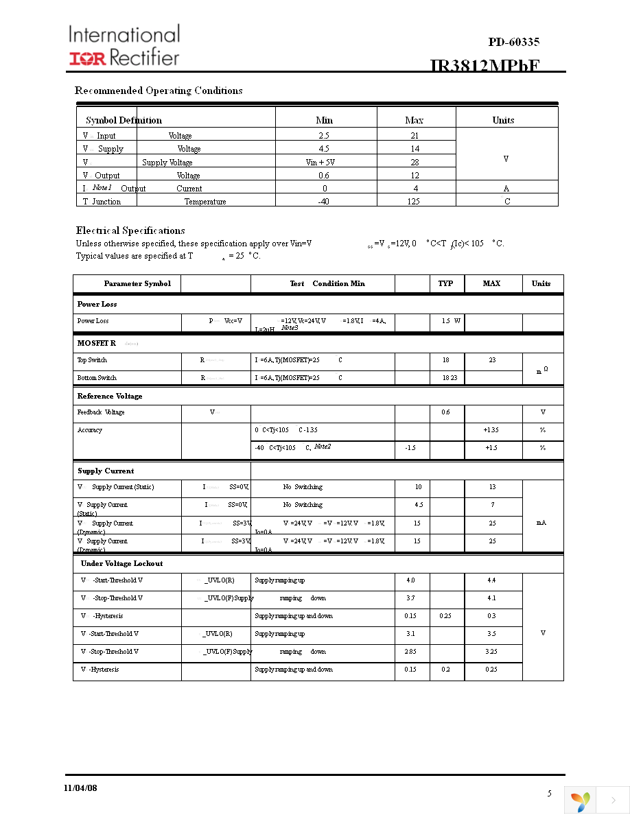 IR3812MTRPBF Page 5