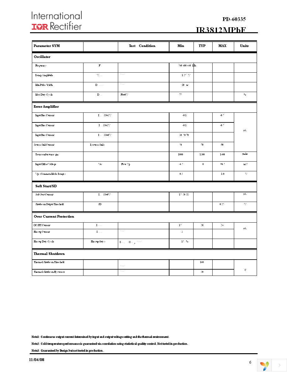 IR3812MTRPBF Page 6