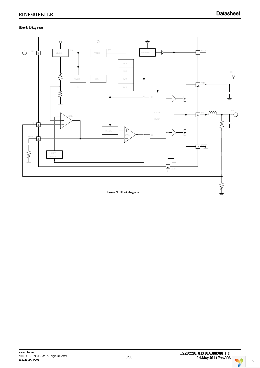 BD9E301EFJ-LBE2 Page 3