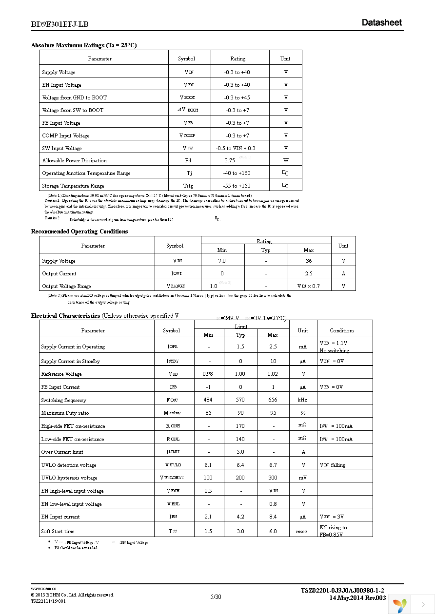 BD9E301EFJ-LBE2 Page 5