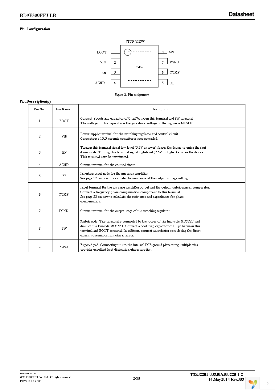 BD9E300EFJ-LBE2 Page 2